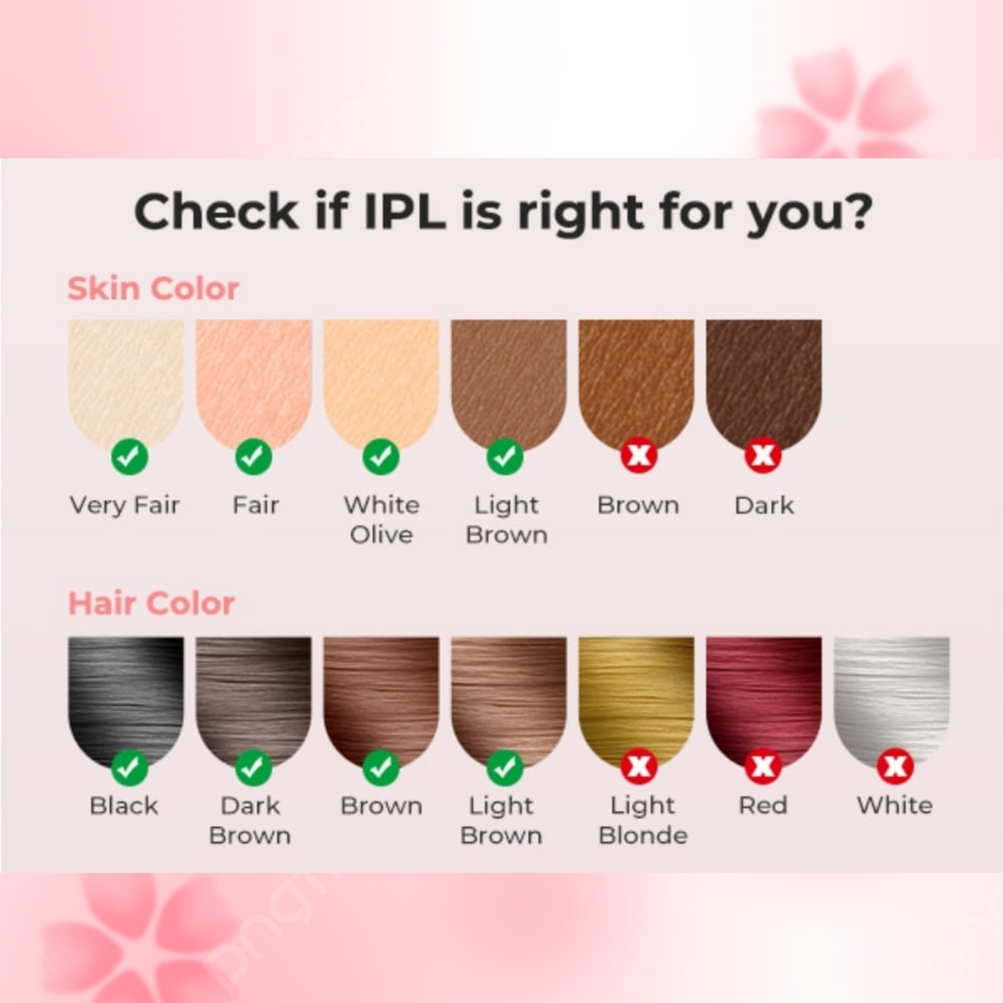 DEPILADORA LÁSER IPL FINEQUIN 07 PRO