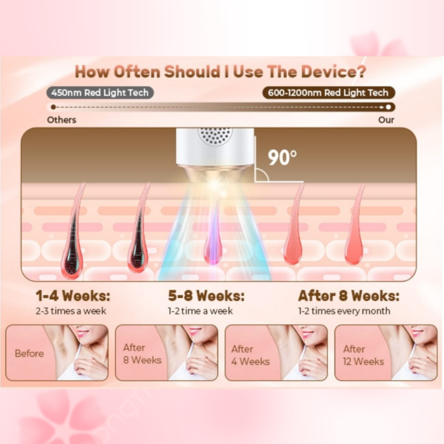 DEPILADORA LÁSER IPL VIVAEASE +  GEL CONDUCTOR GRATIS